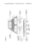 WIDEBAND DIRECT-TO-HOME BROADCASTING SATELLITE COMMUNICATIONS SYSTEM AND METHOD diagram and image