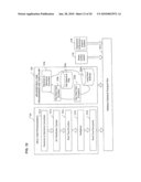 WIDEBAND DIRECT-TO-HOME BROADCASTING SATELLITE COMMUNICATIONS SYSTEM AND METHOD diagram and image