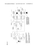 WIDEBAND DIRECT-TO-HOME BROADCASTING SATELLITE COMMUNICATIONS SYSTEM AND METHOD diagram and image