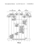 Information Processing Apparatus, Terminal Apparatus, and Program diagram and image