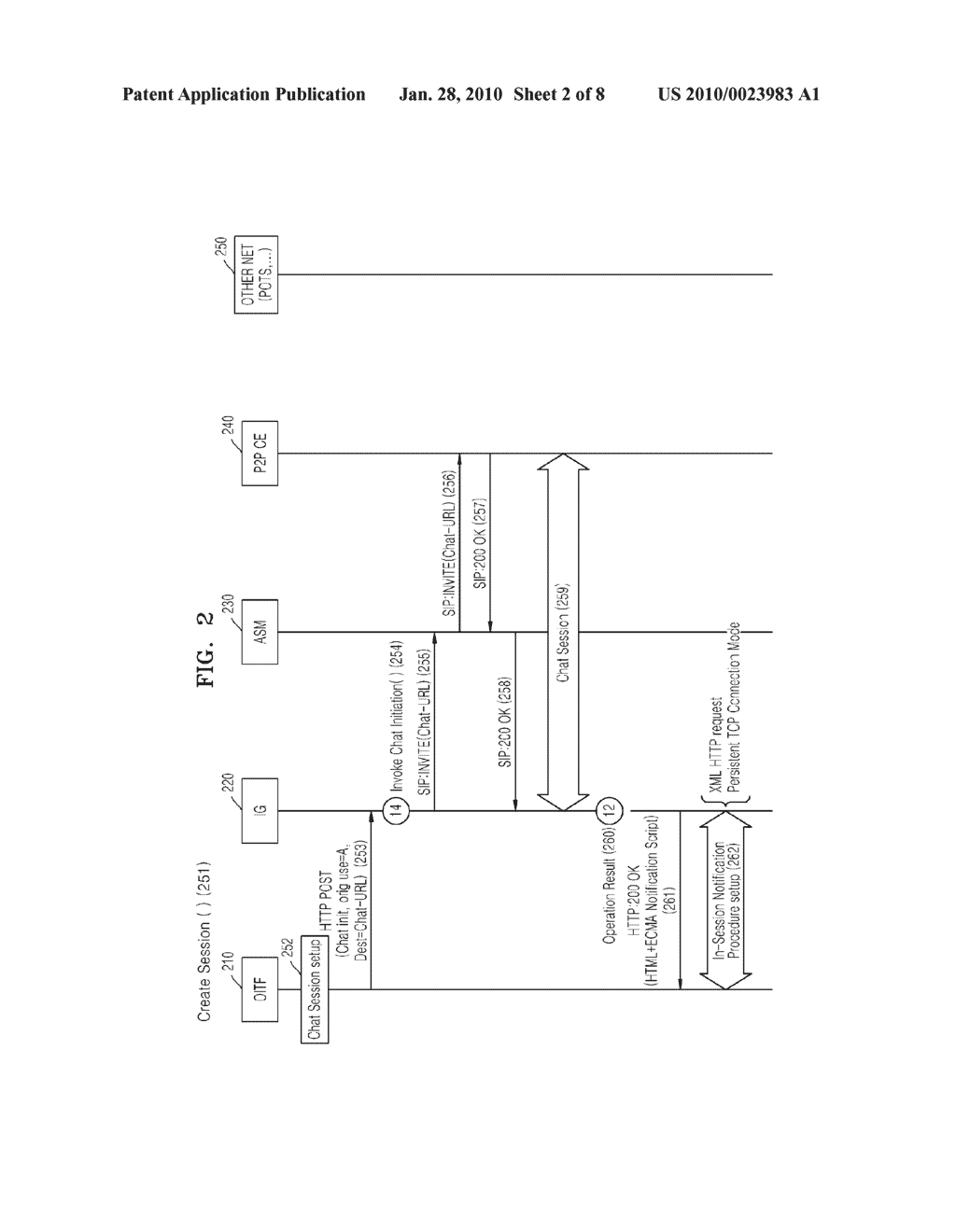 METHOD AND APPARATUS FOR PERFORMING IPTV COMMUNICATION SERVICE - diagram, schematic, and image 03