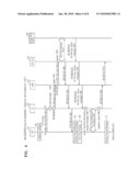 METHOD AND APPARATUS FOR PERFORMING IPTV COMMUNICATION SERVICE diagram and image