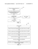 METHOD OF USING XPATH AND ONTOLOGY ENGINE IN AUTHORIZATION CONTROL OF ASSETS AND RESOURCES diagram and image