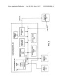 Managing Resource Allocations diagram and image