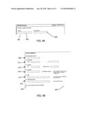 Managing Resource Allocations diagram and image