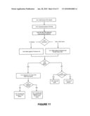 Managing Resource Allocations diagram and image