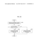 DOCUMENT MANAGEMENT SYSTEM AND DOCUMENT MANAGEMENT METHOD diagram and image