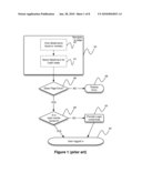 SYSTEM AND METHOD FOR SIMPLIFIED LOGIN USING AN IDENTITY MANAGER diagram and image