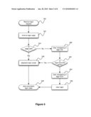 SYSTEM AND METHOD FOR SIMPLIFIED LOGIN USING AN IDENTITY MANAGER diagram and image