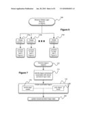 SYSTEM AND METHOD FOR SIMPLIFIED LOGIN USING AN IDENTITY MANAGER diagram and image