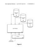 SYSTEM AND METHOD FOR SIMPLIFIED LOGIN USING AN IDENTITY MANAGER diagram and image