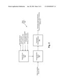 Location-Based Authentication of Online Transactions Using Mobile Device diagram and image