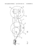 Authentication diagram and image