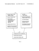 Application gateway system and method for maintaining security in a packet-switched information network diagram and image