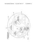 Client-side security management for an operations, administration, and maintenance system for wireless clients diagram and image