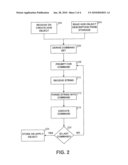 System and method for transforming hierarchical objects diagram and image