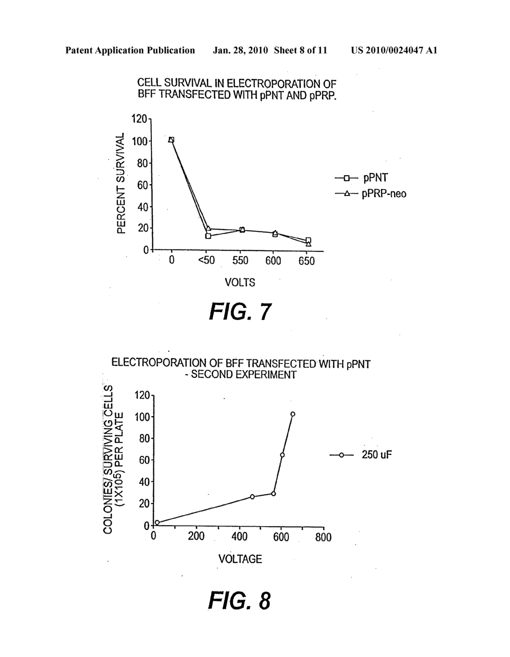 Prion-free transgenic ungulates - diagram, schematic, and image 09