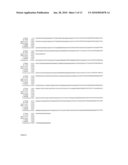 Diacylglycerol acyltransferases from flax diagram and image