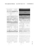 Diacylglycerol acyltransferases from flax diagram and image