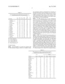 Poa pratensis L. named  NE-KYB-05-001  diagram and image