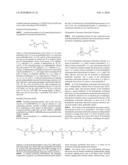 COMPOSITION CONTAINING AN ESTERIFIED SUBSTITUTED BENZENE SULFONATE diagram and image