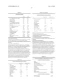 COMPOSITION CONTAINING AN ESTERIFIED SUBSTITUTED BENZENE SULFONATE diagram and image