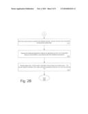 Product Optimization Process for Embedded Passives diagram and image