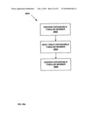 METHOD OF EXPANSION diagram and image