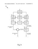 APPARATUS, SYSTEM, AND METHOD FOR REDUCING NOx EMISSIONS FROM AN ENGINE SYSTEM diagram and image