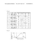 CONTROL SYSTEM FOR VARIABLE DISPLACEMENT PUMP-MOTOR TYPE TRANSMISSION diagram and image