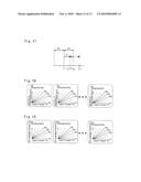 CONTROL SYSTEM FOR VARIABLE DISPLACEMENT PUMP-MOTOR TYPE TRANSMISSION diagram and image