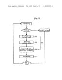 Method and Apparatus for Treating Return Ores Using Plasma diagram and image