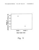 Structure And Method Of Solar Cell Efficiency Improvement By Strain Technology diagram and image