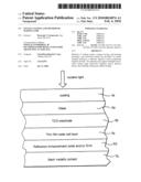 Titania coating and method of making same diagram and image