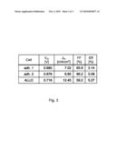 METHOD OF PREPARING A POROUS SEMICONDUCTOR FILM ON A SUBSTRATE diagram and image