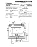 HIGH THROUGHPUT PROCESSING SYSTEM FOR CHEMICAL TREATMENT AND THERMAL TREATMENT AND METHOD OF OPERATING diagram and image