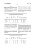 Foamed Cement Compositions, Additives, and Associated Methods diagram and image