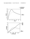 CONTROL ADAPTATION OF VARIABLE GEAR RATIO STEERING diagram and image