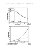 CONTROL ADAPTATION OF VARIABLE GEAR RATIO STEERING diagram and image