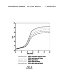 CONTROL ADAPTATION OF VARIABLE GEAR RATIO STEERING diagram and image