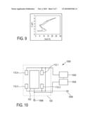 MEMS DEVICE WITH CONTROLLED ELECTRODE OFF-STATE POSITION diagram and image