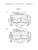 Method for coating a metal with a ceramic coating, electrolyte used therefor, ceramic coating, and metal material diagram and image