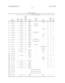 Method for coating a metal with a ceramic coating, electrolyte used therefor, ceramic coating, and metal material diagram and image