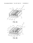 Potentiometric biosensor and the forming method thereof diagram and image