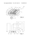 Potentiometric biosensor and the forming method thereof diagram and image