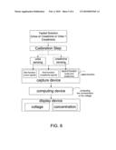 Potentiometric biosensor and the forming method thereof diagram and image