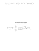 Process for the Treatment of Heavy Oils Using Light Hydrocarbon Components as a Diluent diagram and image