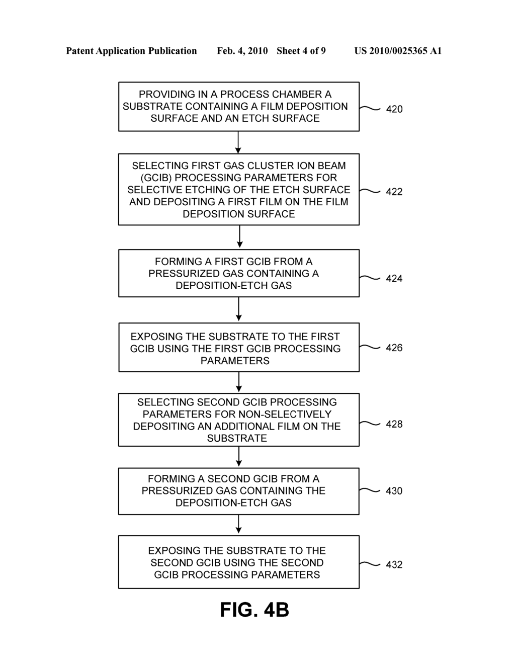 METHOD FOR SELECTIVELY ETCHING AREAS OF A SUBSTRATE USING A GAS CLUSTER ION BEAM - diagram, schematic, and image 05