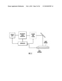 TRANSPARENT MATERIAL PROCESSING WITH AN ULTRASHORT PULSE LASER diagram and image