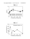 PIEZOELECTRIC MATERIAL diagram and image